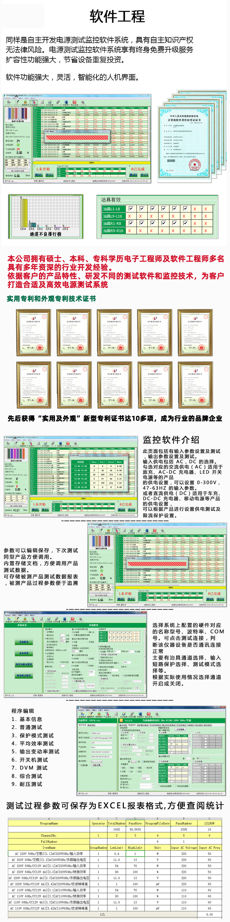 開關電源測試系統(tǒng)優(yōu)勢