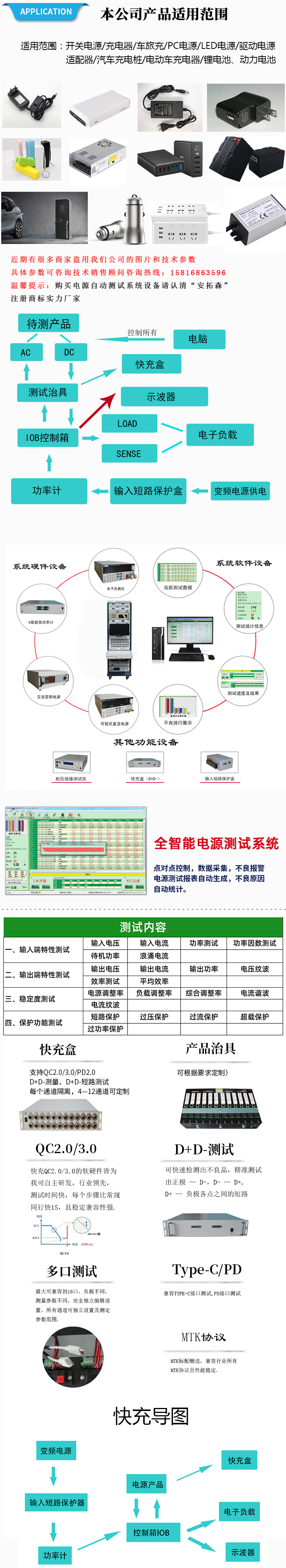 六通道快充測試系統(tǒng)細節(jié)展示